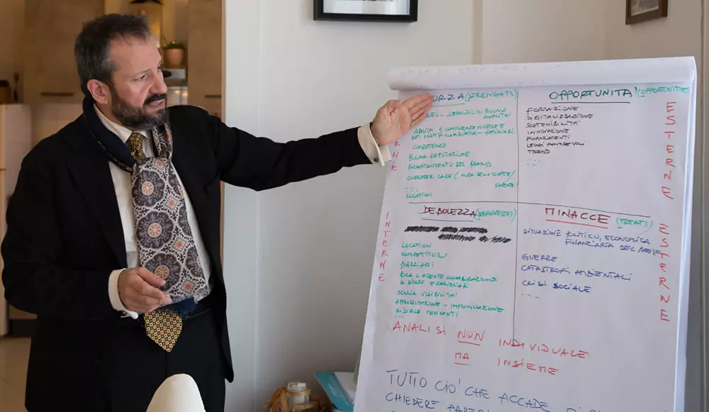 consulente per aziende business